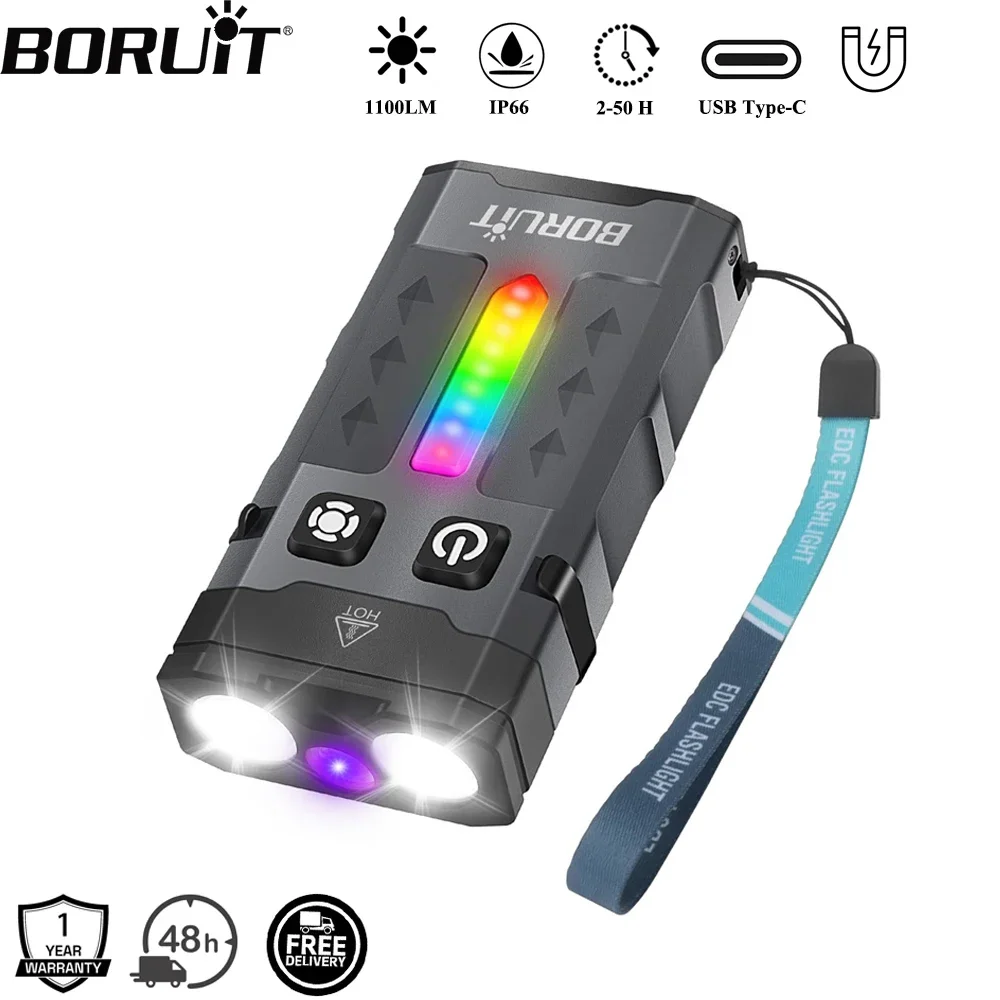 Outdoor Adventure Camp - ไฟฉายพวงกุญแจ BORUiT EV20 1100LM EDC UV