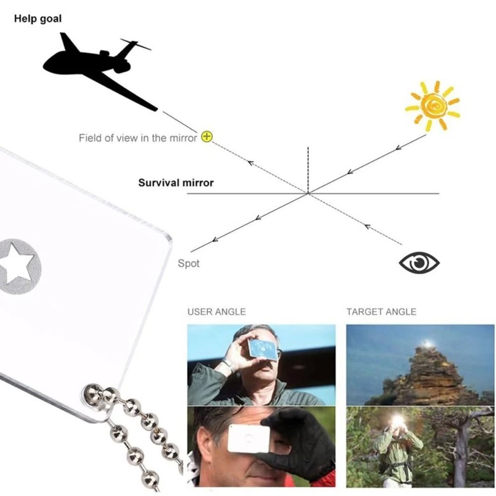 กระจกสัญญาณสะท้อนแสงสำหรับเรือ - Signal Mirror Rescue บทวิจารณ์และราคา