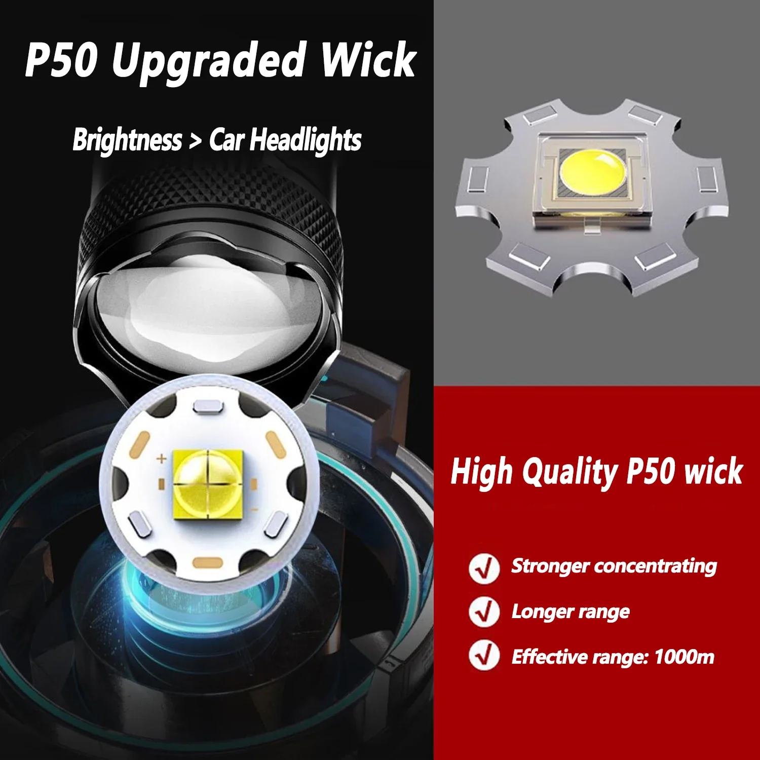 ไฟฉาย LED Ultra Bright 2000LM  - Outdoor Adventure Camp บทวิจารณ์และราคา